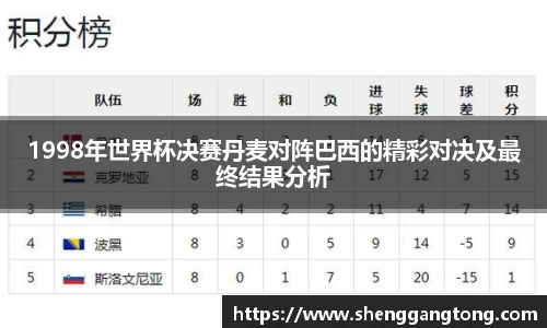 1998年世界杯决赛丹麦对阵巴西的精彩对决及最终结果分析