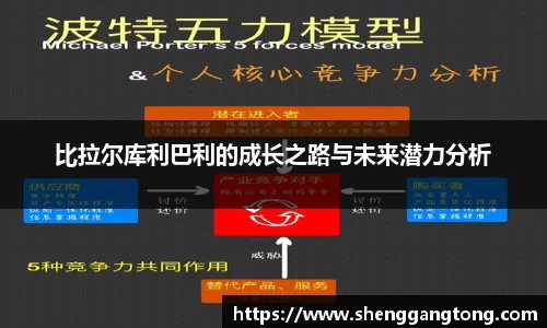 比拉尔库利巴利的成长之路与未来潜力分析